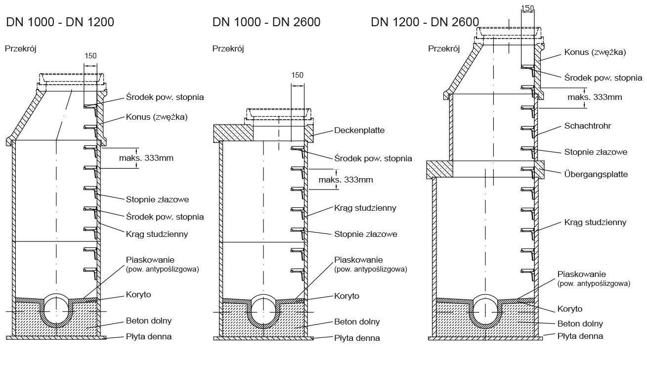 meyer_polycrete_pl_09