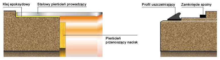 meyer_polycrete_pl_09